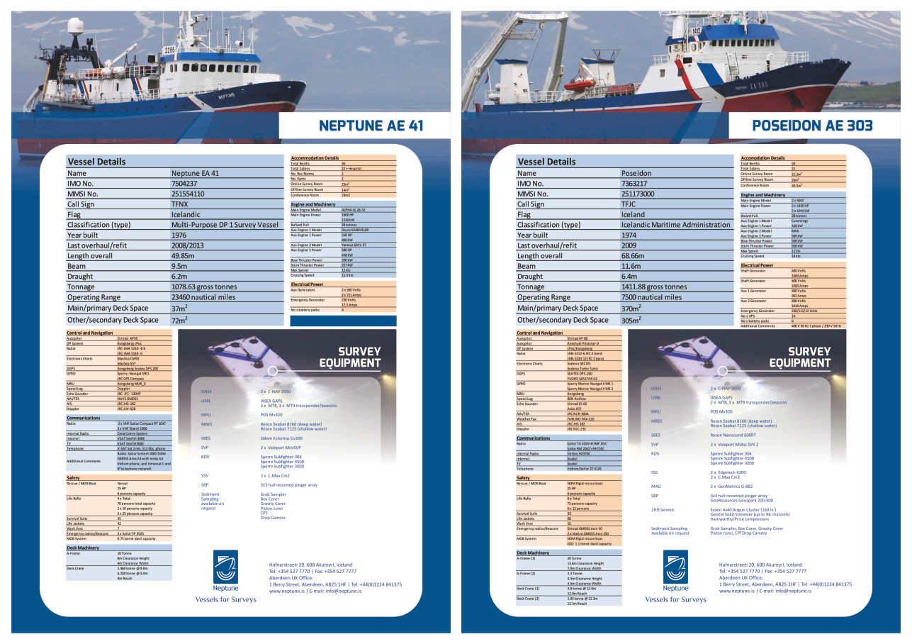Brochure Design by barinix for this project | Design #1929531