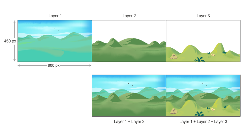 Illustration-Design von Ample Designs für Learning Farm | Design #1933375