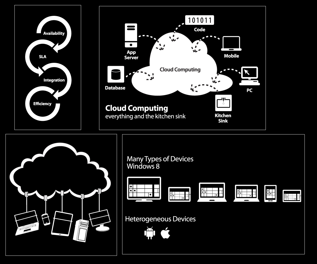 Grafik-Design von GliderGraphx für dieses Projekt | Design #1909970