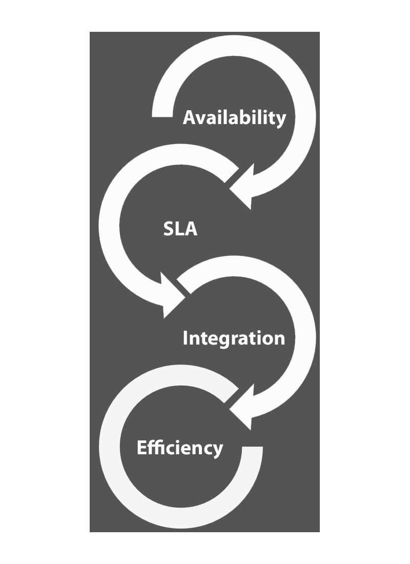 Grafik-Design von yadunath für dieses Projekt | Design #1913132