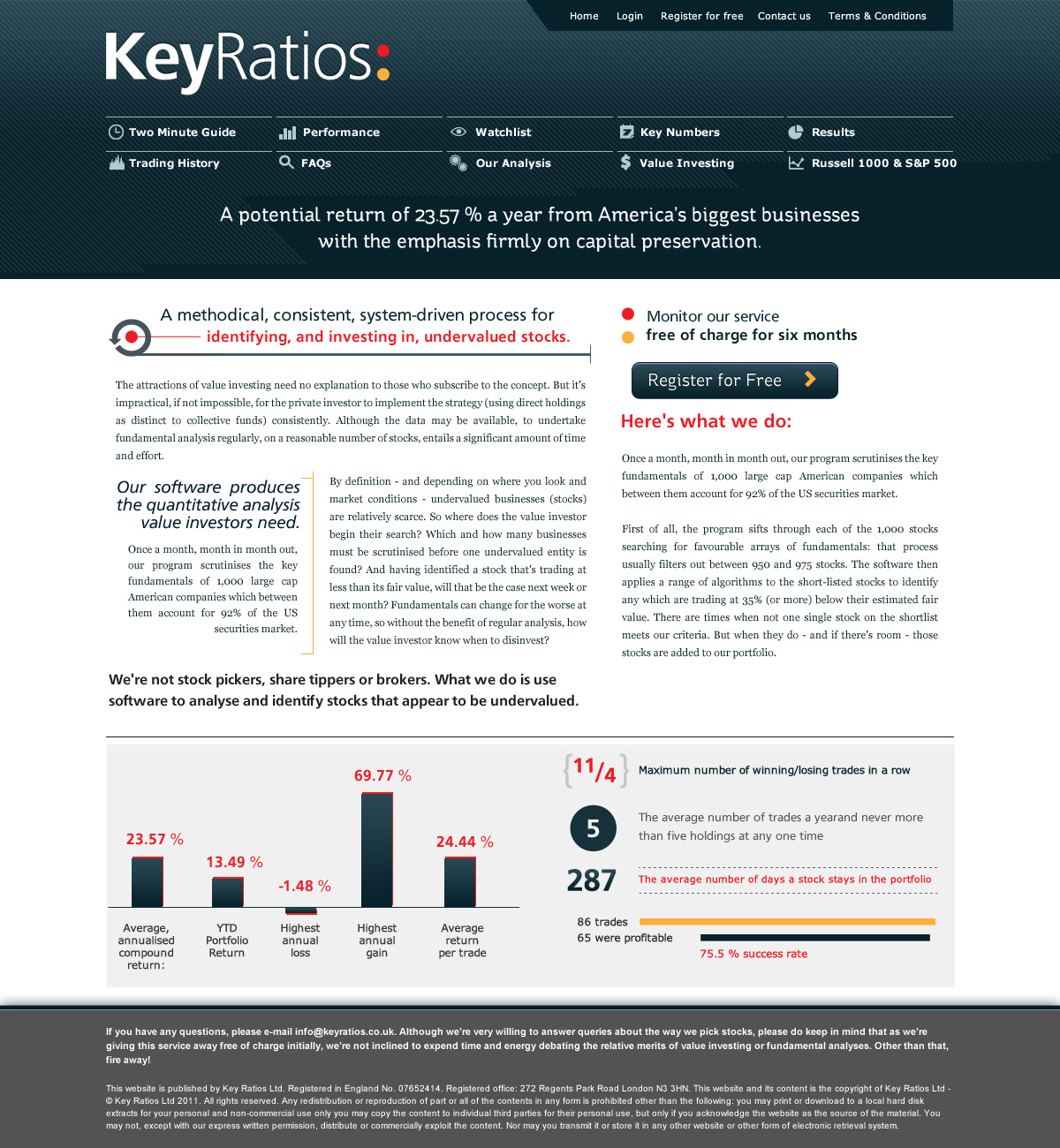 Web-Design von Fielding Ideas für MIster Write Ltd | Design #396992