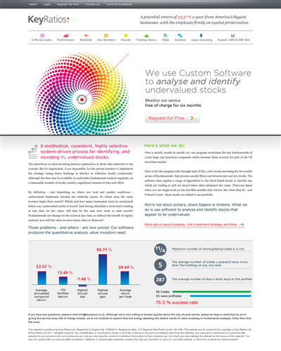 Web Design by Fielding Ideas