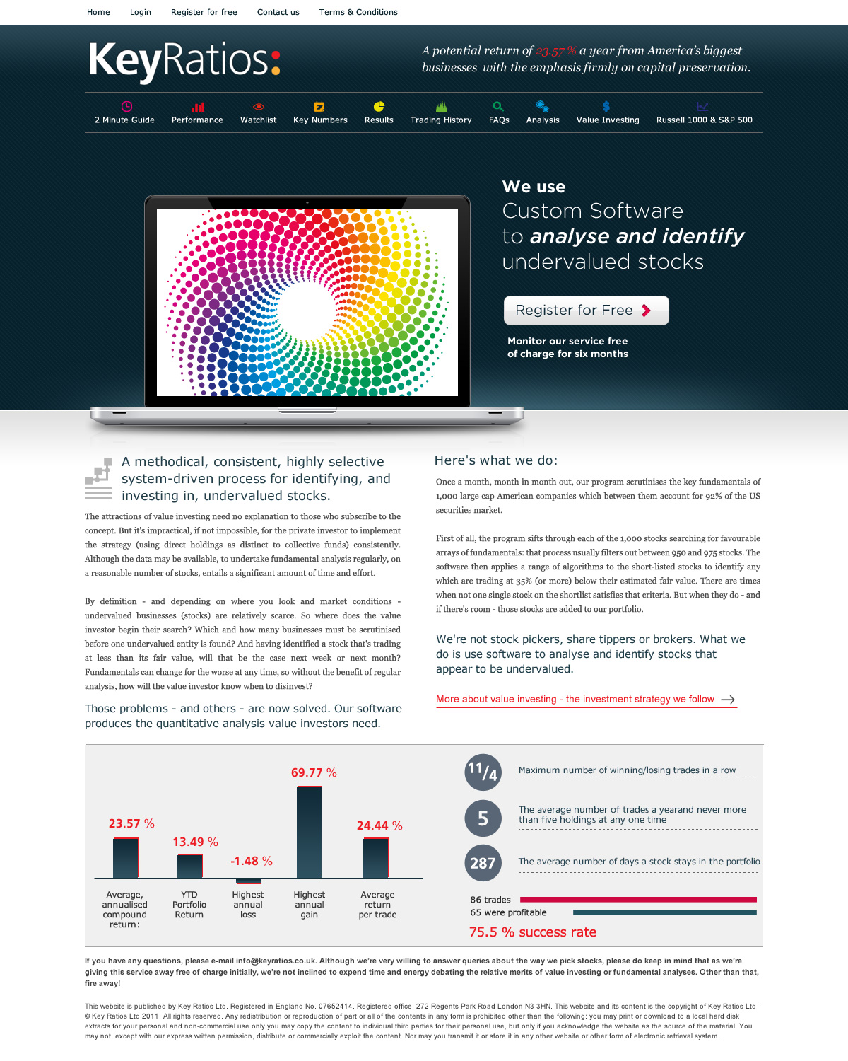 Web Design par Fielding Ideas pour MIster Write Ltd | Design #397965
