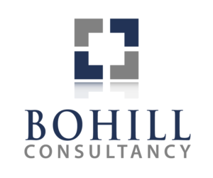 Logo Design by designer4u123