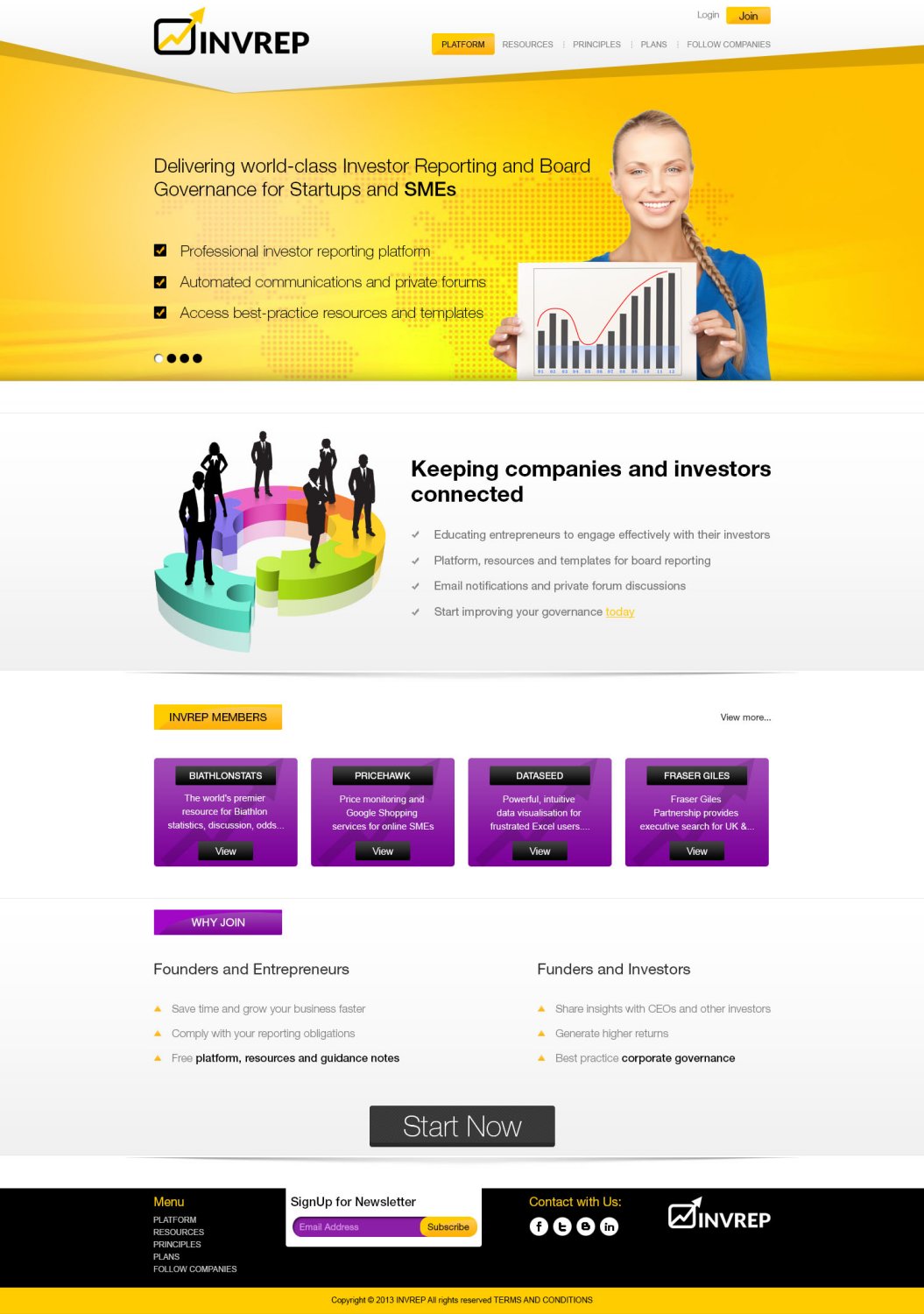 Web Design by TechWise for this project | Design #1922202