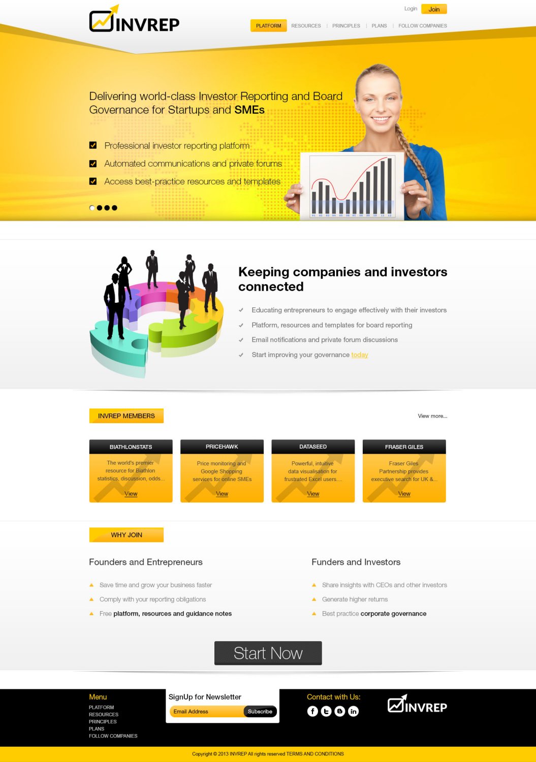 Web Design by TechWise for this project | Design #1922205