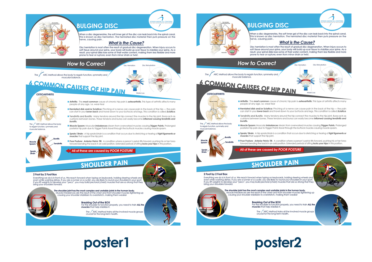 Poster Design by photograffitic for this project | Design #7794164