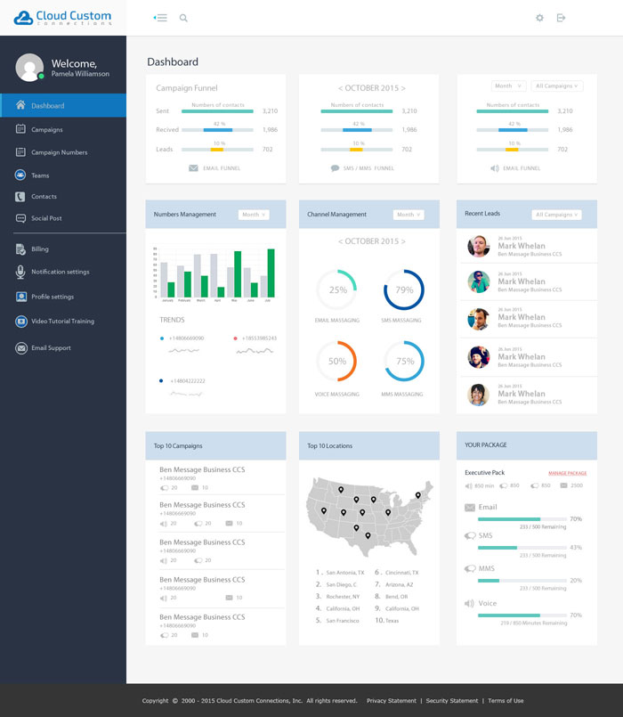 Diseño Web por Sukrutisolutions para Cloud Custom Solutions | Diseño #7831358