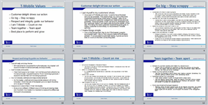 PowerPoint Design by sigitarrin for this project | Design: #1925518