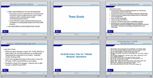 PowerPoint Design by sigitarrin for this project | Design: #1925521