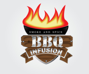 Logo Design by Aeidan for this project | Design: #8015923