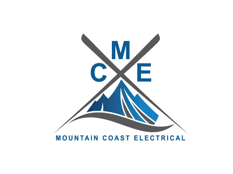 Logo Design by designstudio007 for this project | Design #7820510