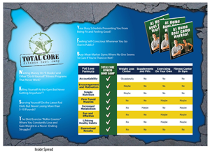 Fitness Boot Camp Brochure Design | Diseño de Brochure por ganz abecia