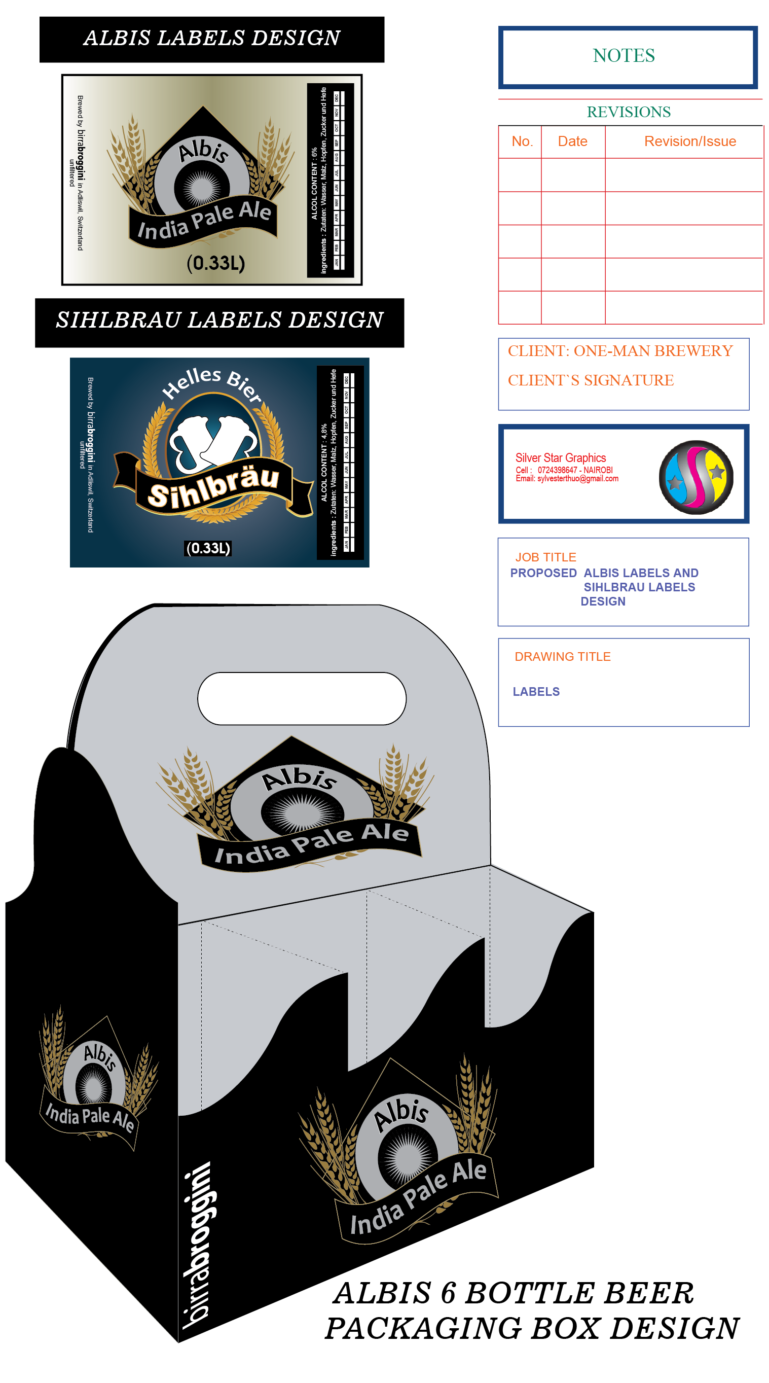 Packaging Design by sylvesterthuo for birrabroggini | Design #7840054