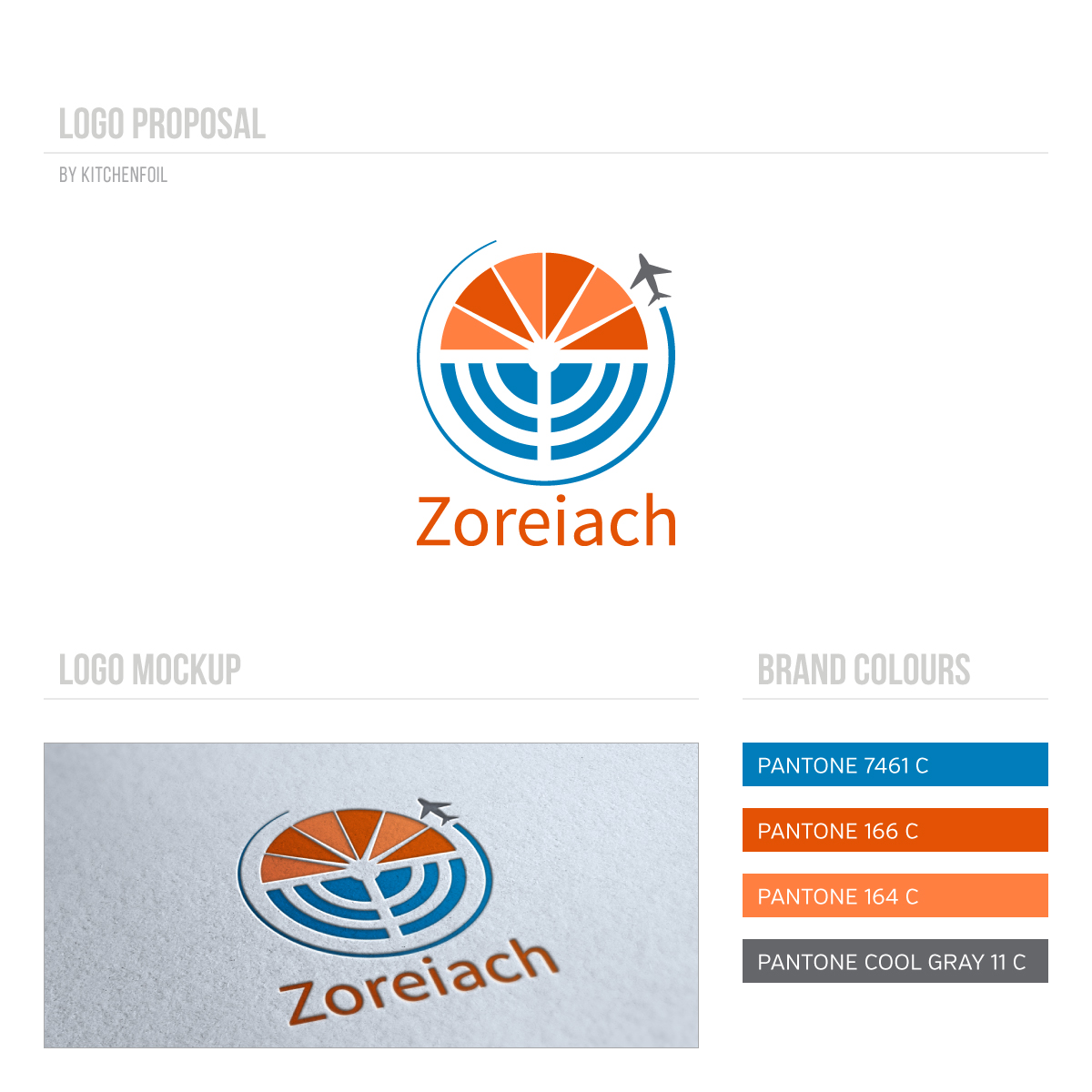 Logo Design by Kitchenfoil for this project | Design: #7796033