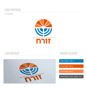 Logo Design by Kitchenfoil for this project | Design: #7995782