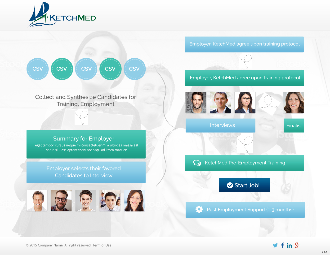 Web Design by pb for this project | Design #7789777