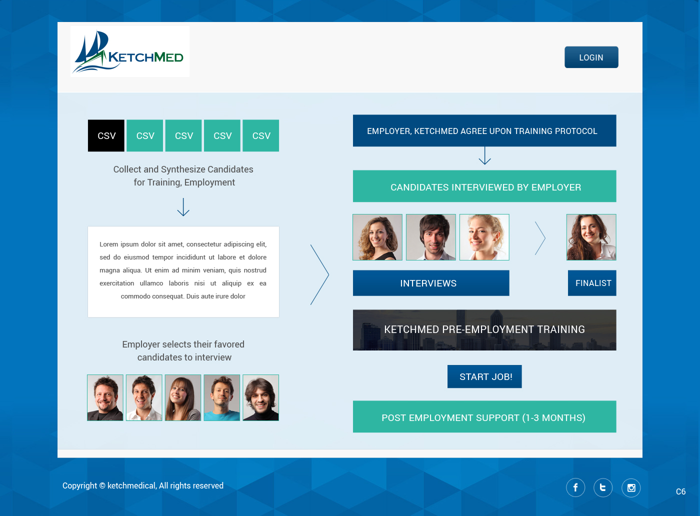 Web Design by pb for this project | Design #7796721
