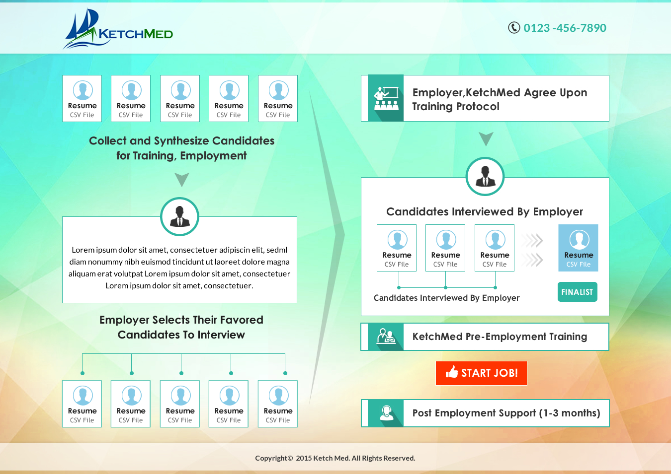 Web Design by Sbss for this project | Design: #7794426