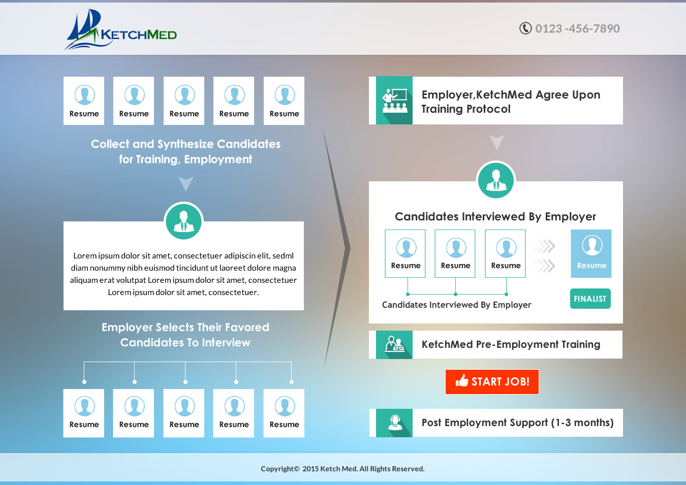Web Design by Sbss for this project | Design #8209236
