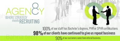 Web Design by Behriatech for Agency 8 | Design #1968122
