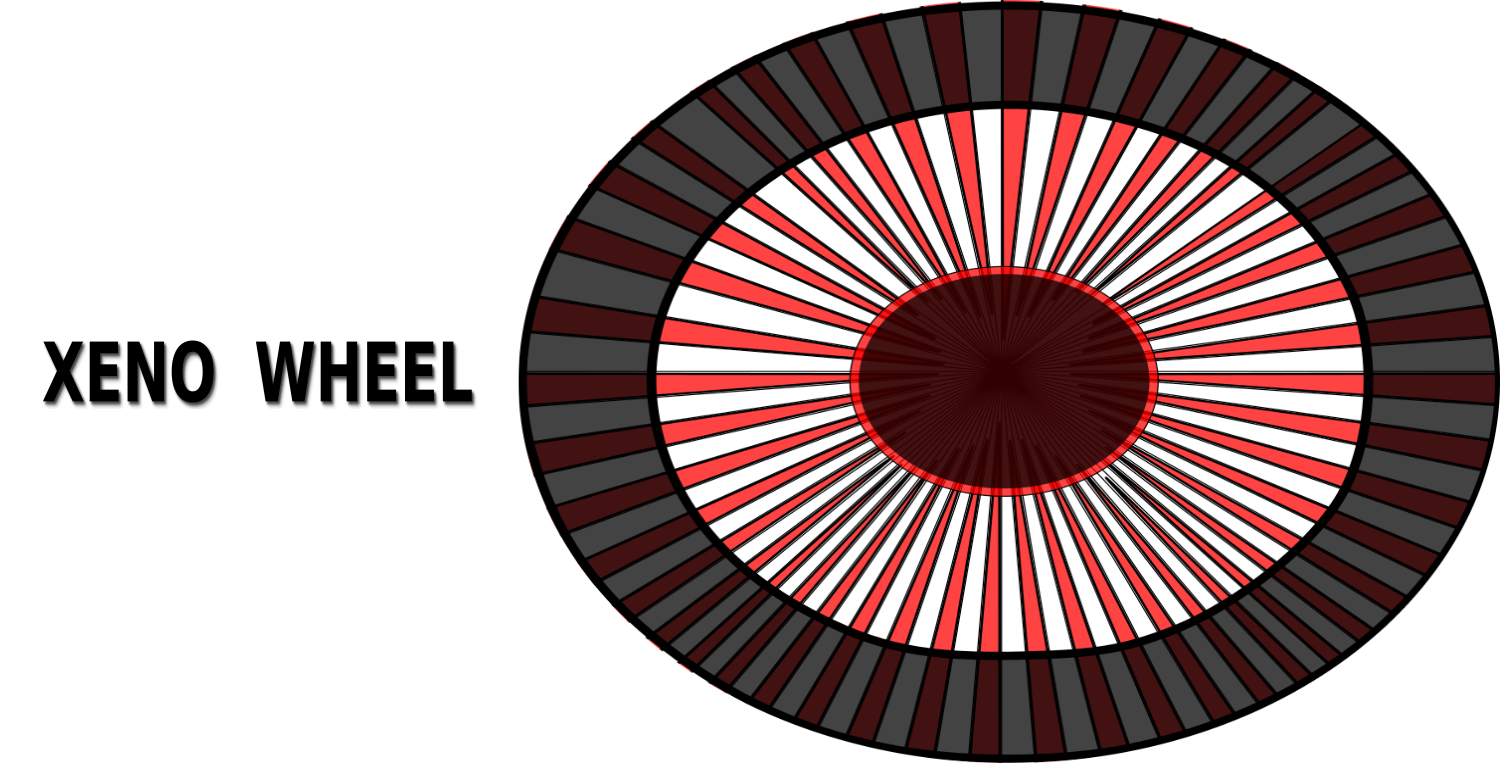 Logo Design by onlinefreelancer112 for this project | Design #7792556