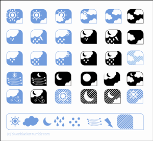 Icon Design by bluenblack