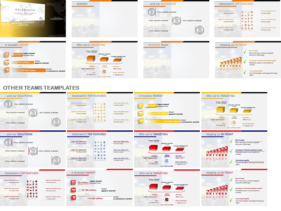 PowerPoint Design by Cris_Sim for Kakehashi Sports | Design #7828929