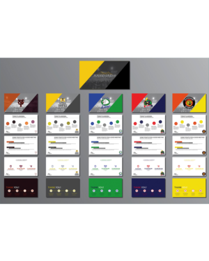 PowerPoint Design by sezad.mehar for Kakehashi Sports | Design: #7808983
