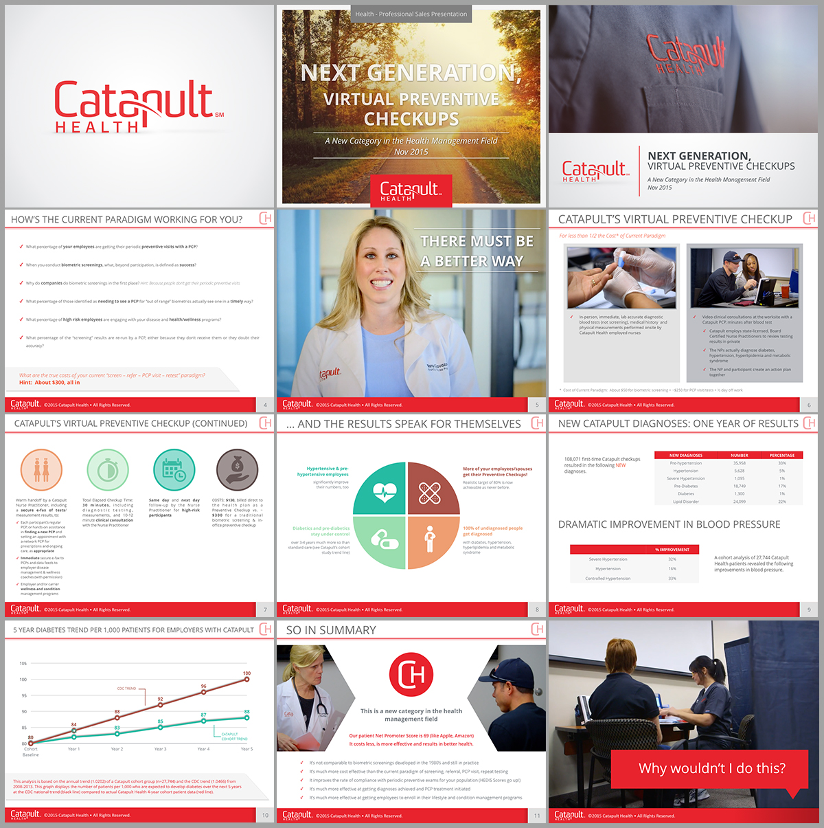 PowerPoint-Design von Eminente für Catapult Health | Design #7819989
