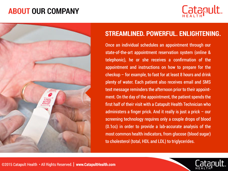 PowerPoint Design by Best Design Hub for Catapult Health | Design #7798171