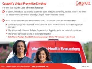PowerPoint Design by Best Design Hub for Catapult Health | Design: #7828139