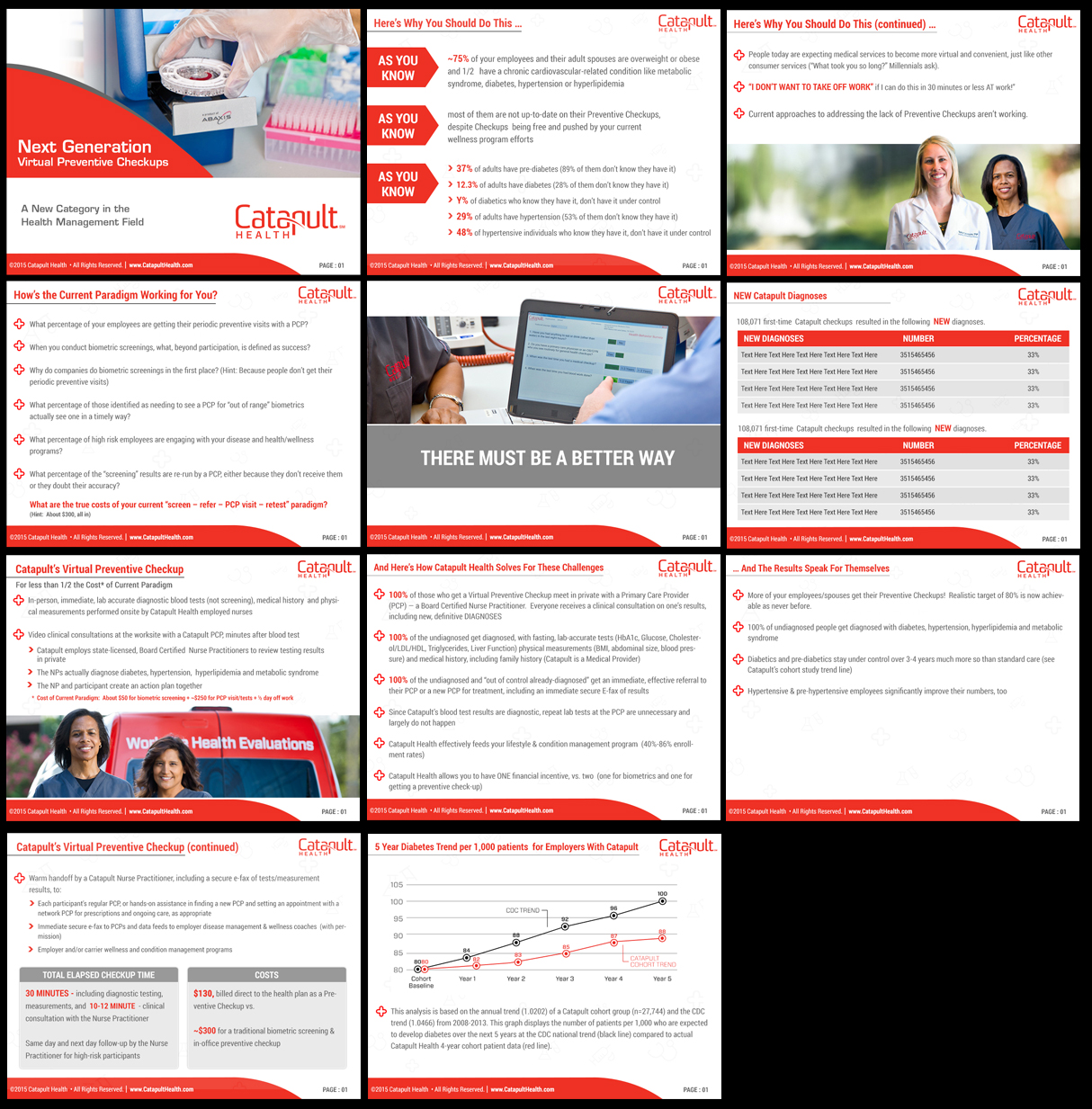 PowerPoint Design by Best Design Hub for Catapult Health | Design #7828554