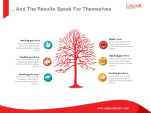 PowerPoint-Design von iTech Graphics für Catapult Health | Design: #7802255