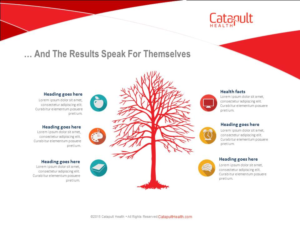 PowerPoint-Design von iTech Graphics für Catapult Health | Design: #7802265