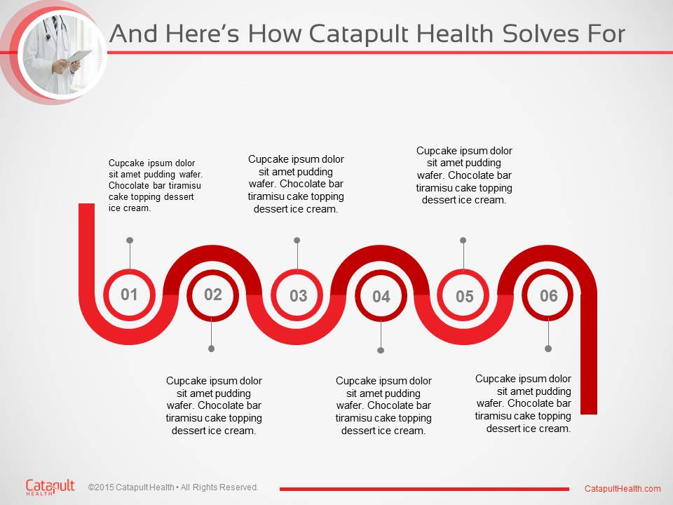 PowerPoint Design by iTech Graphics for Catapult Health | Design #7814110