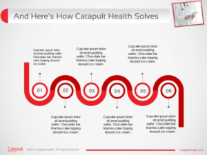 PowerPoint Design by iTech Graphics for Catapult Health | Design: #7814120