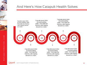 PowerPoint-Design von iTech Graphics für Catapult Health | Design: #7814138
