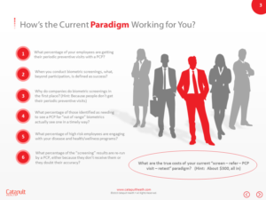 PowerPoint-Design von iTech Graphics für Catapult Health | Design: #7828497