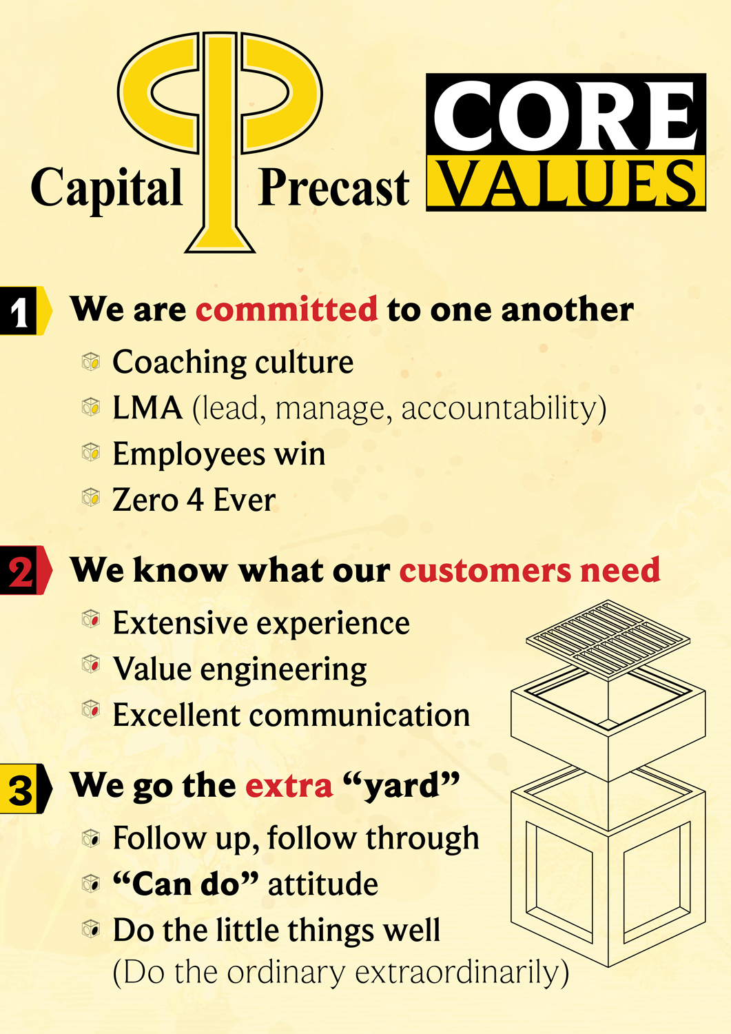 Graphic Design by UrbainFX for New Braunfels Christian Academy | Design #7895499