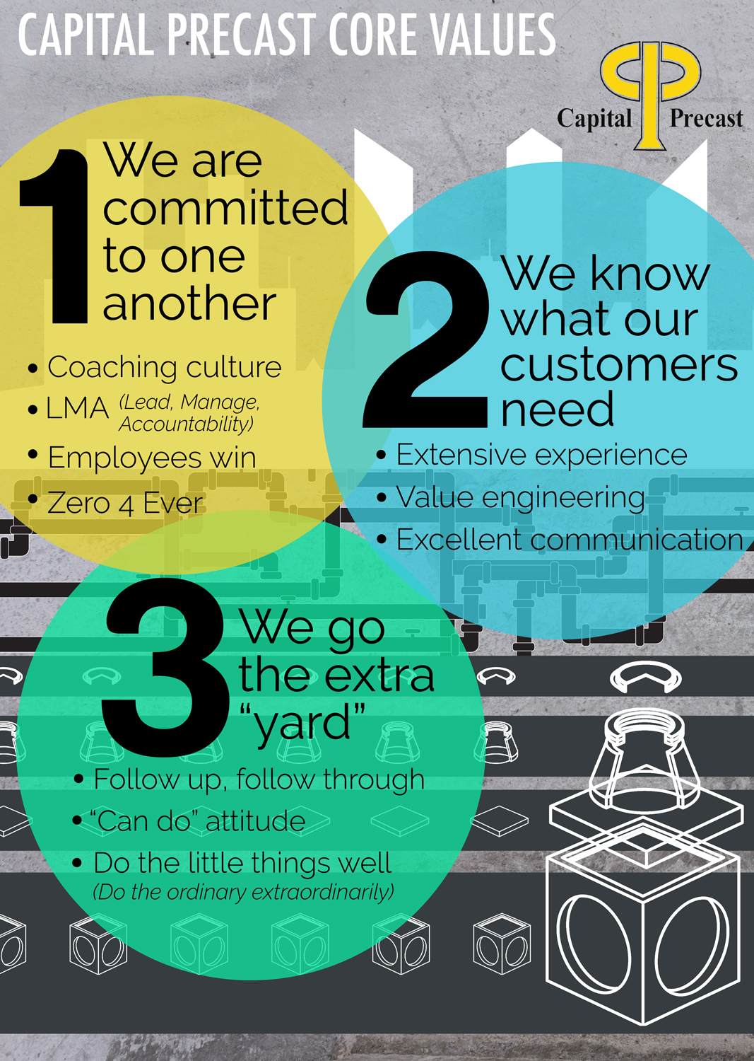 Graphic Design by Hey Lex for New Braunfels Christian Academy | Design #7943179