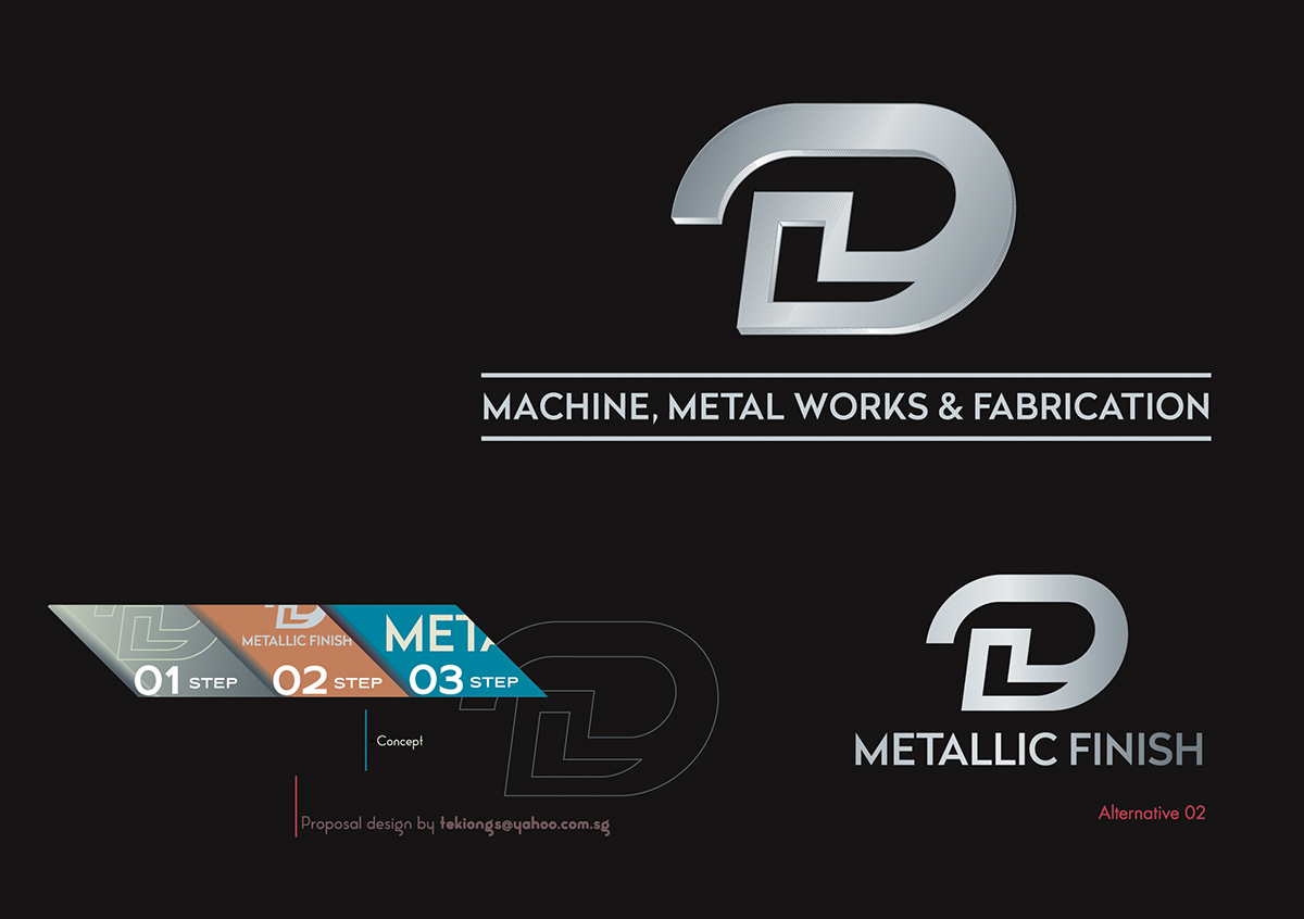 Logo Design by tekiongs for FFI CYCLEWORKS | Design #7893377