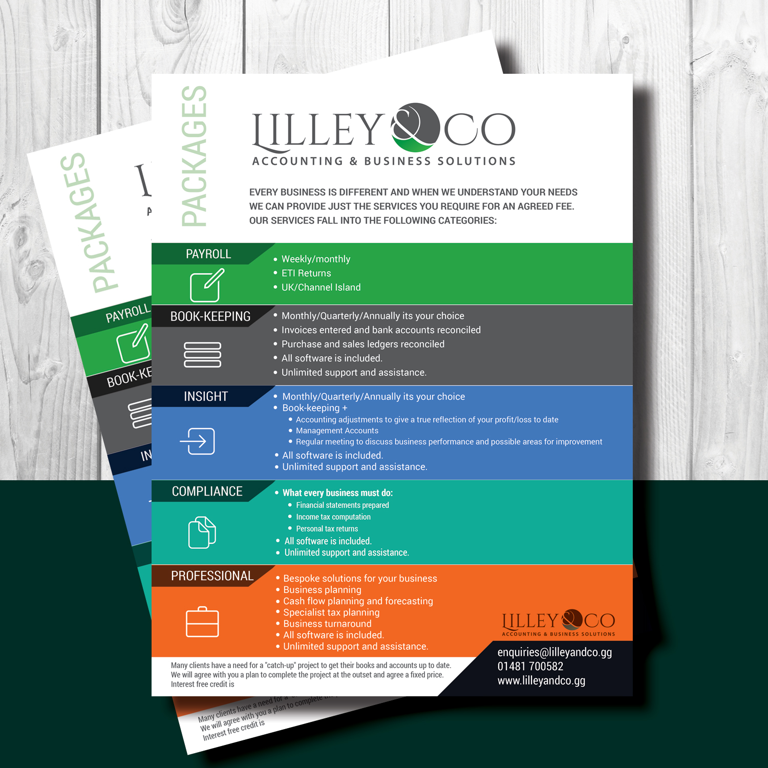 Brochure Design by uk for this project | Design: #7852994