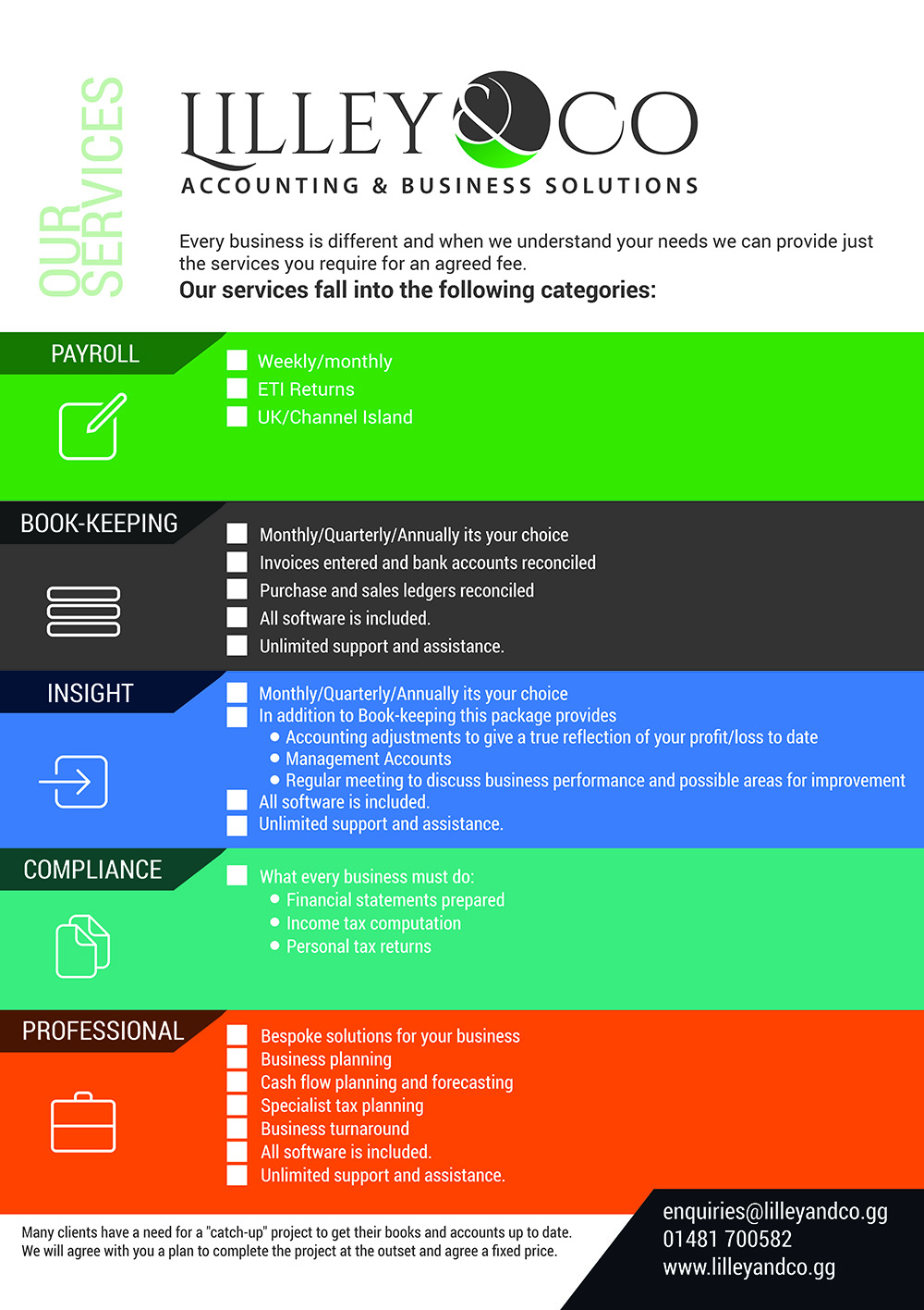 Diseño de Brochure por uk para este proyecto | Diseño #7920827