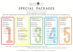 Brochure Design by sarahxy.he for this project | Design #7817048