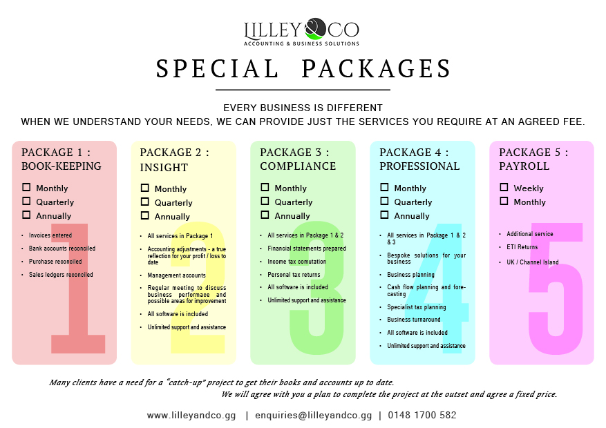 Brochure Design by sarahxy.he for this project | Design #7843516