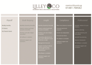 Brochure Design by h.javaid1 for this project | Design #7849698