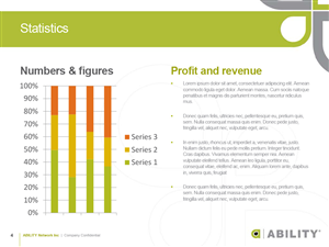 PowerPoint-Design von BrandWar für ABILITY Network | Design: #1929762