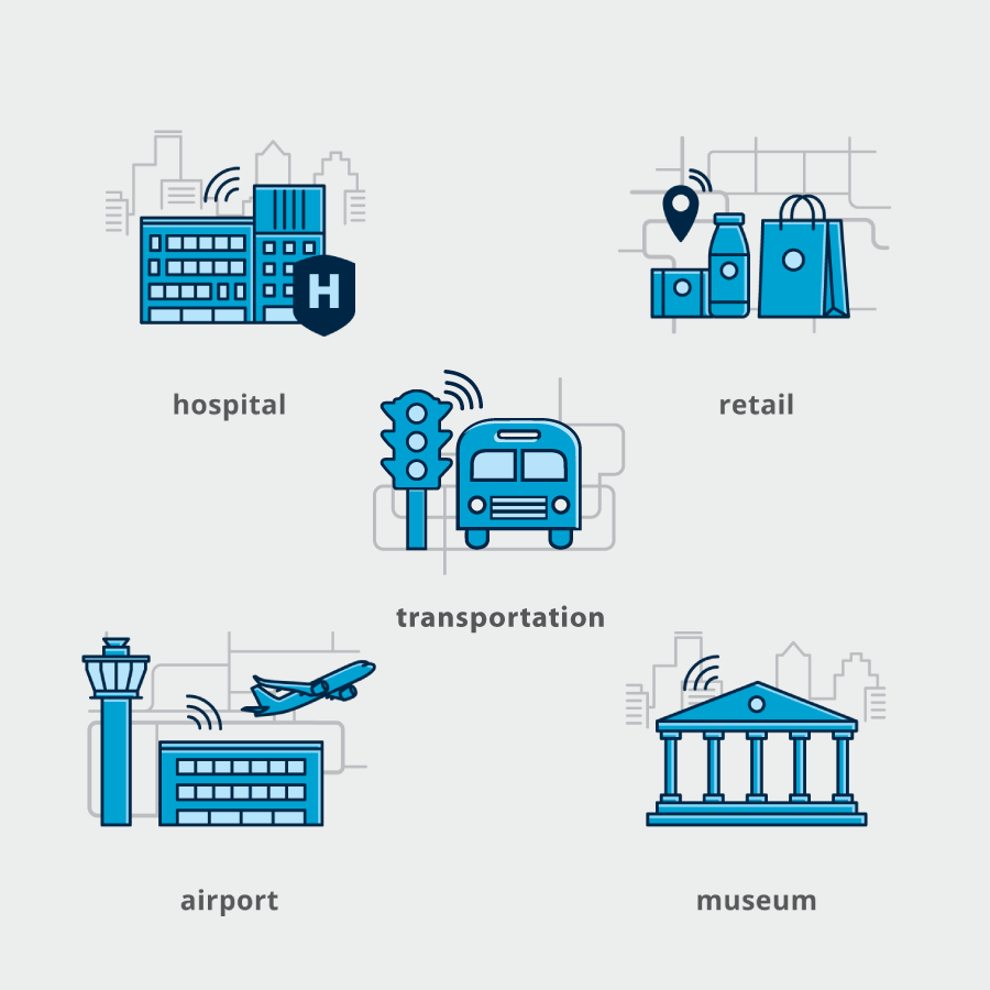 Logo-Design von Anhlee für OnYourMap SA | Design #7822186