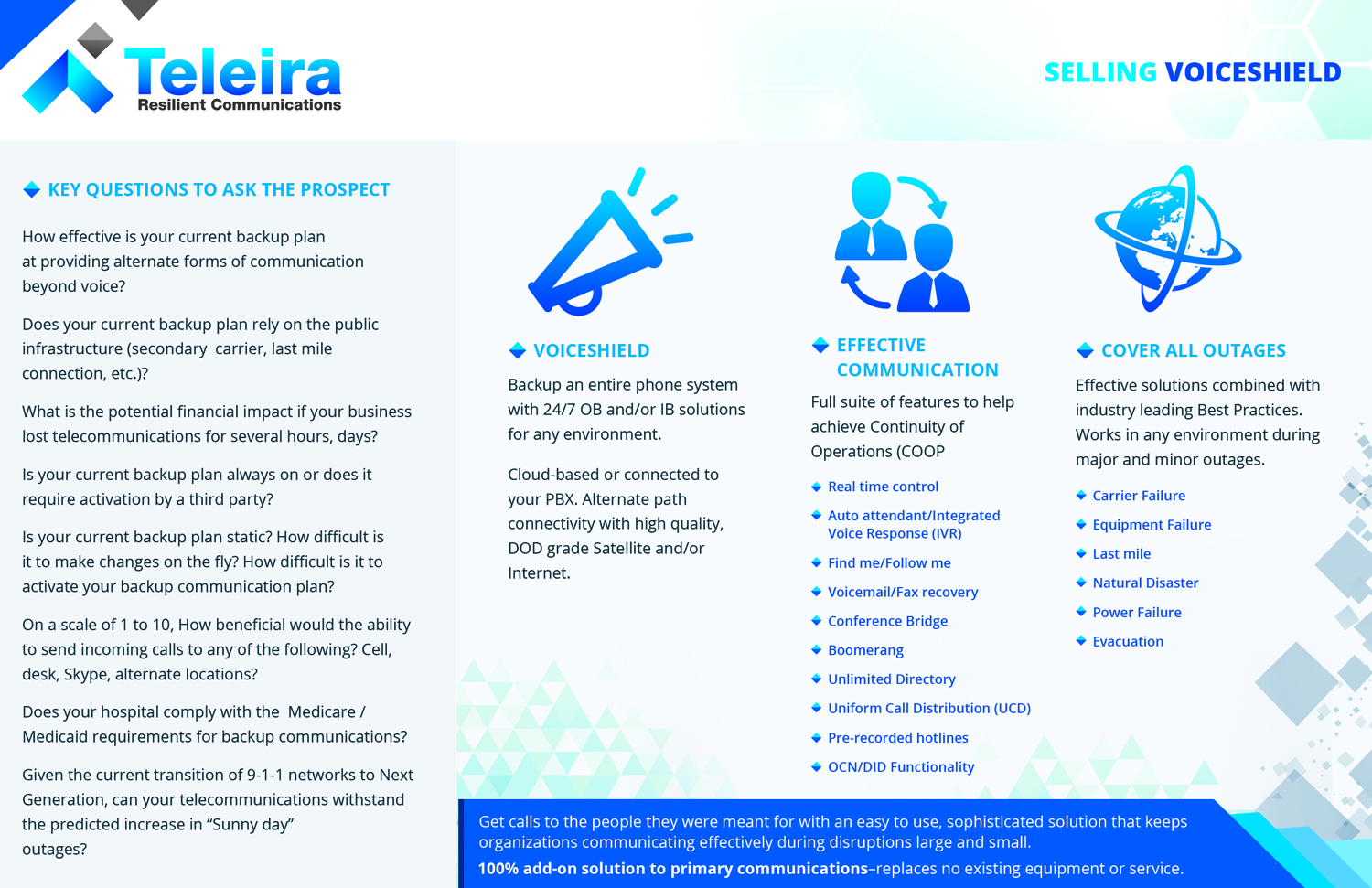 Flyer Design by Jyotsna Dutta for this project | Design #7834472